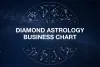 DIAMOND ASTROLOGY BUSINESS CHART - 1.5 hr session